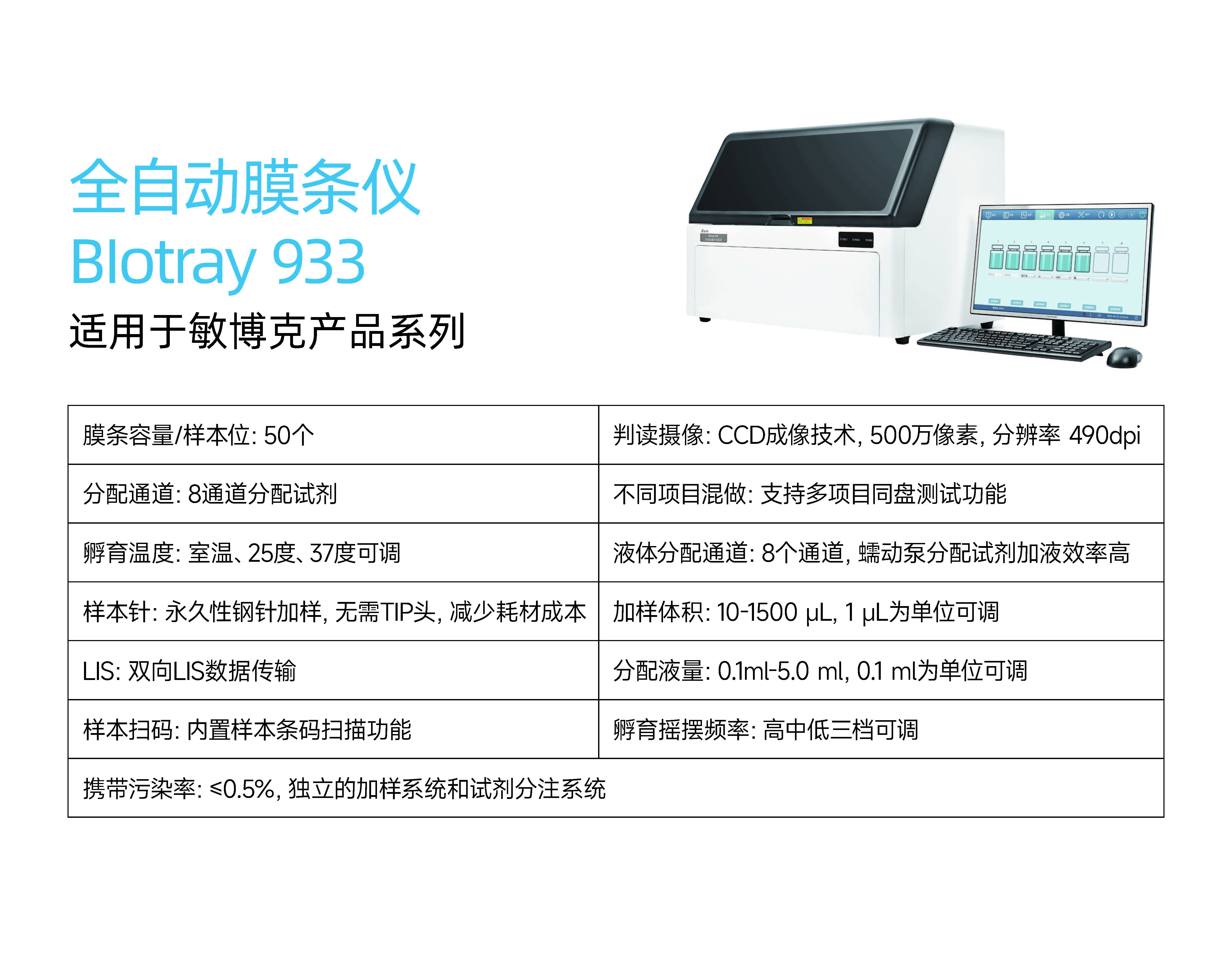 澳门·威尼斯人-官网产品中心-BIotray 933.jpg